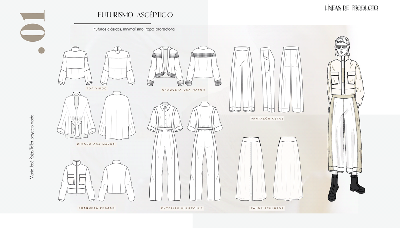 Textile & Apparel Insights | Professional Fashion Blog - Beryl Fashion